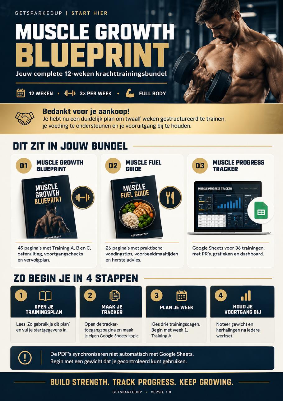 Startpagina van de Muscle Growth Blueprint bundel